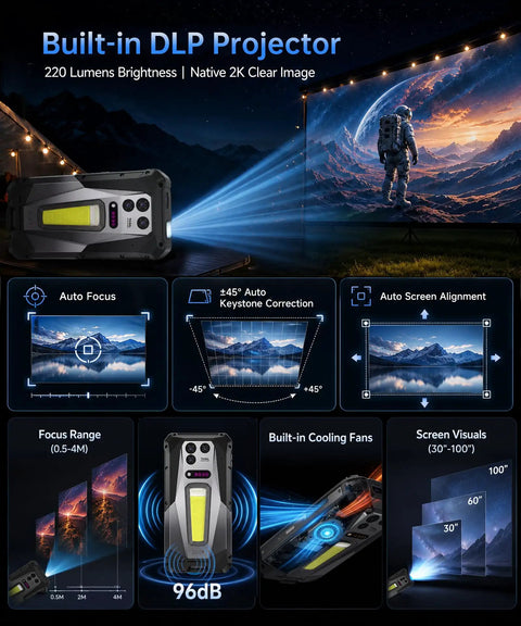 Boss Level Durable Tank 5 5G Esim Unlocked Smartphone Featuring Insane 220 Lumens Built In Projector with Auto Focus and Cool Features.