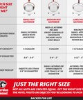 Comparison chart of small, medium, and large nut gatherers for pecans and golf balls, showing size, capacity, and collected object range.