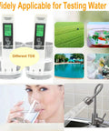3 In 1 Digital Water Quality Tester TDS EC And Temperature Meter For Drinking Water Pools And Aquariums 0 To 9990 PPM Quick Read High Accuracy Easy Button Operation displayed with various water testing applications.
