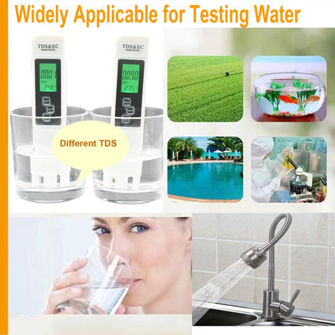 3 In 1 Digital Water Quality Tester TDS EC And Temperature Meter For Drinking Water Pools And Aquariums 0 To 9990 PPM Quick Read High Accuracy Easy Button Operation displayed with various water testing applications.