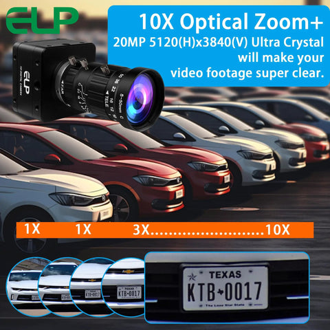 Ultra HD 20MP Varifocal USB 3.0 Camera For PC And Raspberry Pi with 5-50mm 10X Manual Zoom, shown capturing car details.