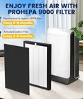 Replacement Filter Set For VEVA 9000 Air Purifiers with 2 Pack HEPA Filters and 8 Activated Carbon Pre Filters next to purifier
