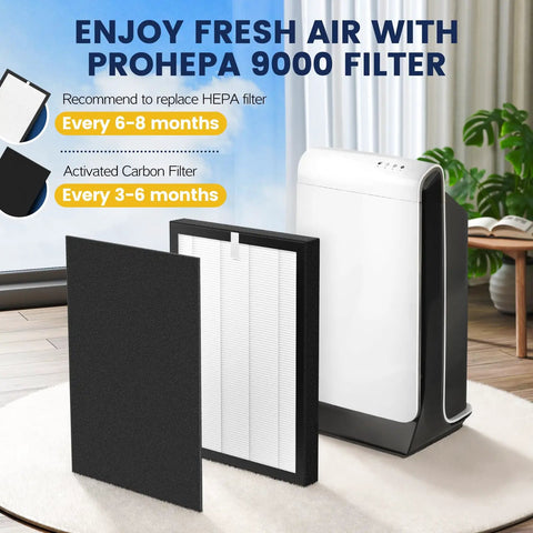 Replacement Filter Set For VEVA 9000 Air Purifiers with 2 Pack HEPA Filters and 8 Activated Carbon Pre Filters next to purifier