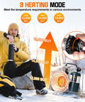 Man using Go-To Outdoor Portable Propane Patio Heater And Cooker 18000 BTU With USB Lighter for Tent Camping Hunting Fishing RV