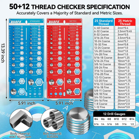 62 Nut And Bolt Thread Checker Gauge With Standard And Metric Sizing showing 25 SAE and 25 Metric threads plus 12 drill bit gauges
