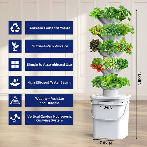 Hydroponics Growth System Kit with 5 Layer Vertical Tower and 30 Planting Holes in home setting next to product benefits.