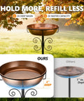 Tall 43 Inch Metal Bird Bath With 3 Inch Deep Basin And 12 Inch Diameter No Fuss Adjustable Height To 43 Inches