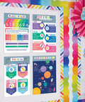 12 Piece Classroom Poster Set With 11 By 17 Maps And Math Charts Including Place Value, STEM Process, 4Cs, and Solar System Charts