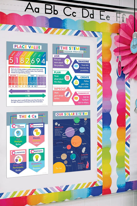 12 Piece Classroom Poster Set With 11 By 17 Maps And Math Charts Including Place Value, STEM Process, 4Cs, and Solar System Charts