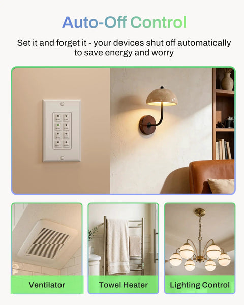 Countdown Digital Wall Timer Switch For Exhaust Fans And Lights, Six Preset Options From 5 To 60 Minutes, shown with wall plate