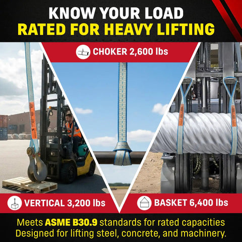 One Inch By Ten Foot Polyester 2 Ply Lifting Eye To Eye Rigging Sling in use, rated at 3200 lb vertical, 2600 lb choker, 6400 lb basket