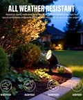 Low Voltage Landscape Spotlights Pro-Grade 50W Halogen Outdoor Garden Lights illuminating yard at dusk, all-weather resistant.