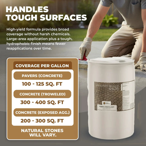 Premium Penetrating Masonry Sealer For Concrete Brick And Pavers Sets Up Tough As Nails Water Barrier 55 Gallon drum on patio.