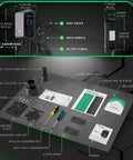 Fast 48 Amp Level 2 EV Charger For Home Hardwired Wall Mount EVSE with setup guide and installation tools displayed