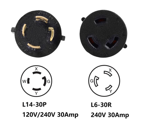 L14-30P To L6-30R Twist Lock Power Cord Adapter 240V 30A ETL Listed plugs with socket diagrams