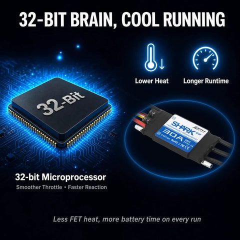 Shark G2 30A Brushless ESC With Water Cooling 2-4S Compatible with 32-bit microprocessor, showcasing lower heat feature.