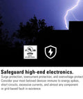 Lightning in sky with UL Listed certification shield, showcasing surge protection of Smart Triple Outlet Power Strip With Energy Meter.