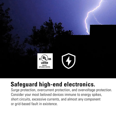 Lightning in sky with UL Listed certification shield, showcasing surge protection of Smart Triple Outlet Power Strip With Energy Meter.
