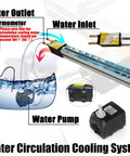 Water circulation cooling system components for 125cm Heavy Duty Acrylic Plastic Bender Heater Strip for Thermoforming 0-6mm sheet bending.