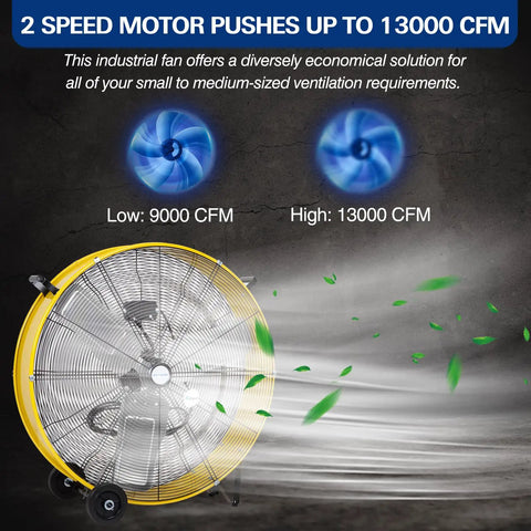 Beast 13000 CFM High Velocity Drum Fan With 2 Speed Heavy Duty Industrial Shop Air Circulator, yellow, showing airflow and speed options.