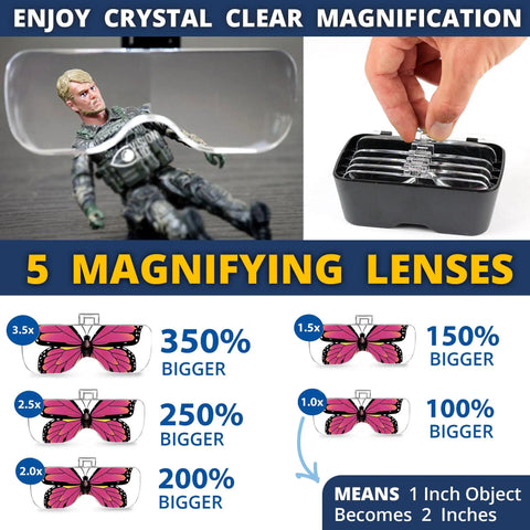 Hands Free LED Magnifier Glasses With Five Lenses And Headband For Hobby Crafts And Close Detail Tasks Like Diamond Painting And Cross Stitch Includes Storage Case And Rechargeable Light For Macular Degeneration Support with 5 magnifying lenses diagram