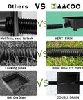 Comparison of gutter downspout extensions, highlighting features of the 12x12 catch basin and flexible pipe design.