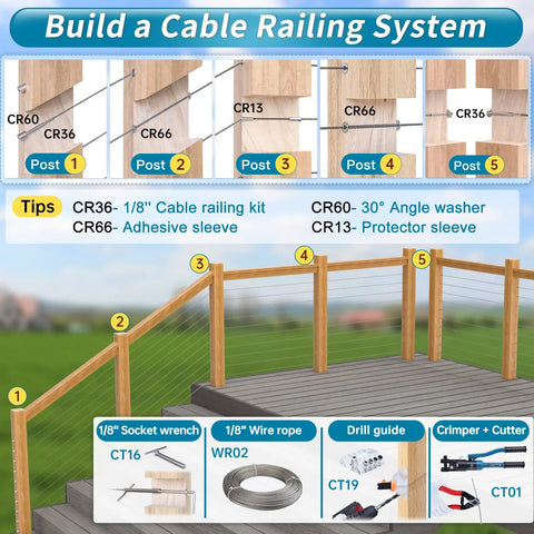 Patent Pending Invisible Cable Railing Kit Twenty Pack One Eighth Inch Receiver Swage Stud End For Two By Two Or Four By Four Wood And Metal Posts Stainless Steel Deck Cable Railing System CR36