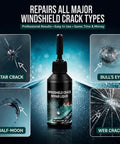 Image of windshield crack repair liquid for various crack types including star, bull's eye, half-moon, and web crack.