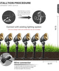Low Voltage Landscape Spotlights Pro-Grade 50W Halogen Outdoor Garden Lights installation diagram, showing six metal lights, 3000K warm glow.