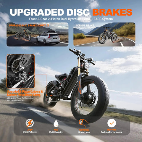 Upgraded disc brakes on a heavy duty adult electric bike with fat tires, showcasing 240MM 2-piston hydraulic performance.