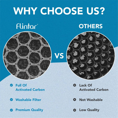 Comparison of Replacement Filter For Levoit LV-H132 Air Purifier With H13 True HEPA Filter, activated carbon visible.