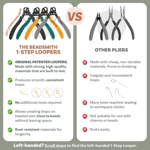 Comparison of The Beadsmith One Step Jewelry Looping Pliers for 1.5 mm loops vs other pliers, highlighting features and benefits.