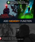 Two Pack Rechargeable Headlamp Set With White Red Green Lights Memory Mode And Five Modes 120 Degree Adjustable Beam display