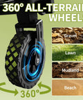 Close-up of 360-degree all-terrain wheel on Heavy Duty Foldable Wagon Cart with Gravel, Lawn, Mudland, and Beach surfaces shown