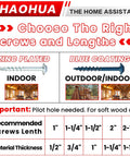 Comparison chart for indoor and outdoor zinc plated screws with blue coating, showing sizes and uses for Mega 670 Piece Pocket Hole Screw Set.