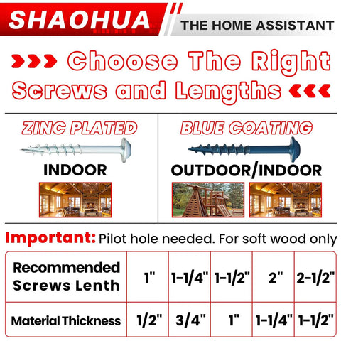 Comparison chart for indoor and outdoor zinc plated screws with blue coating, showing sizes and uses for Mega 670 Piece Pocket Hole Screw Set.