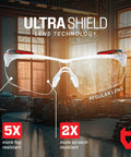 Clear Anti Fog Safety Glasses For Men And Women With Scratch Resistant Wraparound Lenses in industrial setting.