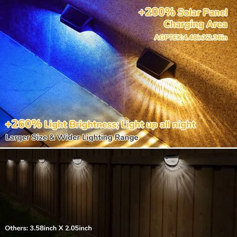 Eight Pack Solar Fence Lights With Warm White And RGB, 10 Lighting Modes illuminating fence and path, showcasing brightness