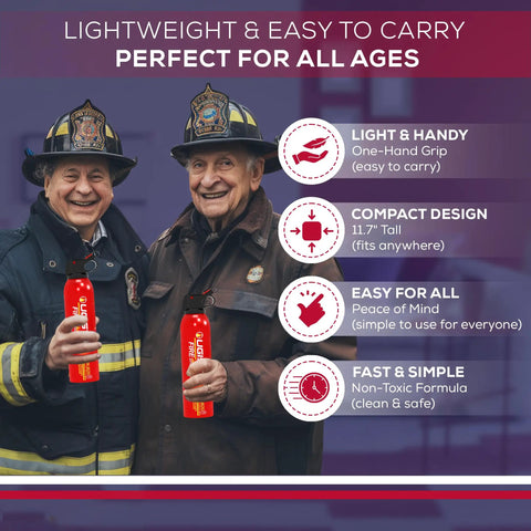 Two firemen holding Water Based 620ml Mini Fire Extinguishers 2 Pack For Home And Car Kitchen Boat And Truck Portable Fire Suppression