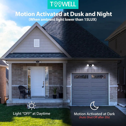 Battery Powered Motion Sensor LED Flood Light With Wireless Detector on garage exterior, auto on at night, waterproof use.