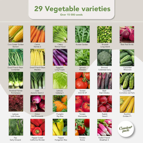Dope Garden Seed Kit: 50 Varieties & 25k Seeds ✓