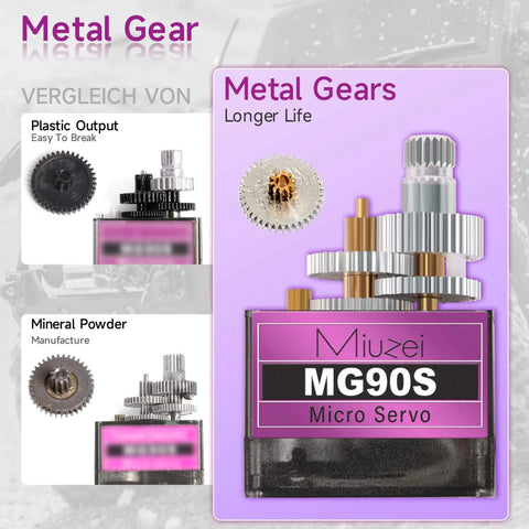 MG90S 9G Micro Servo Motor With Metal Gear For RC Cars Robots Helicopters And Arduino Projects Beefy Torque Image Display