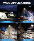 LED Work Light 18W 2400LM Magnetic Flood Light With Aluminum Alloy Body used for camping, site construction, electrician maintenance, car repairing