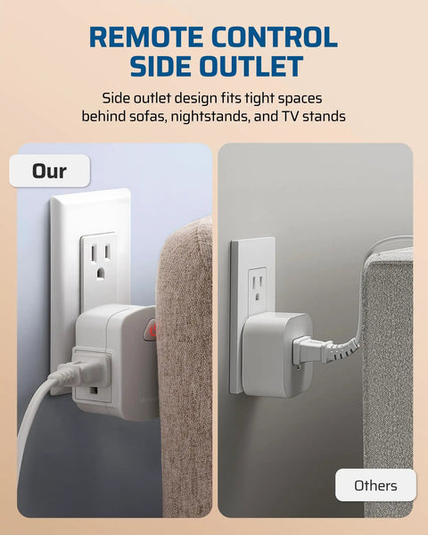 Wireless Wall Switch Remote Outlet For Lamps And Fans, 15A 1875W, No Wiring Needed, 100 Ft RF Range, side outlet design in use