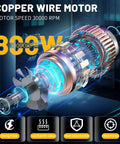 Copper wire motor with 800W and 30000 RPM for Powerful Compact Wood Router Tool 800W 30000 RPM Workhorse For Woodworking Handheld Trimmer