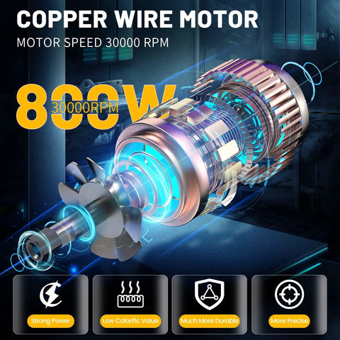 Copper wire motor with 800W and 30000 RPM for Powerful Compact Wood Router Tool 800W 30000 RPM Workhorse For Woodworking Handheld Trimmer
