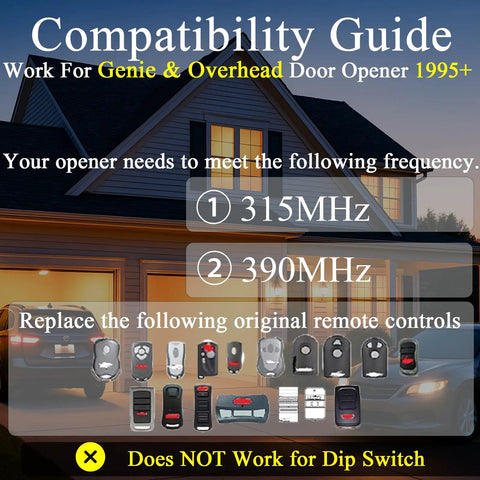 Compatibility guide for Replacement Intellicode Garage Door Opener Remote For 1995 Overhead Openers showing supported models.