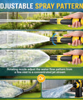 Adjustable spray patterns on a handheld water nozzle showcasing fine mist to concentrated jet stream for versatile use.