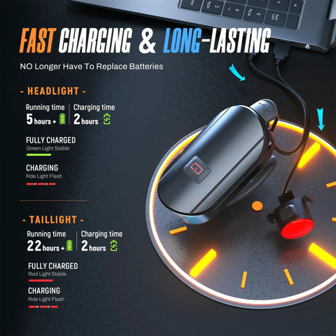 Two Pack 1500LM USB Rechargeable Bike Lights Set Front Headlight And Tail Light Waterproof With 5 Modes Fits Road And Mountain Bikes For Night Rides Everywhere, showing charging details for headlight and taillight on a docking station.