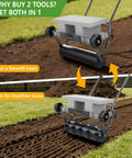 2 In 1 Rolling Lawn Aerator And Roller With Removable Gear Spikes For Easy Switch Heavy Duty Yard Tool in use on lawn